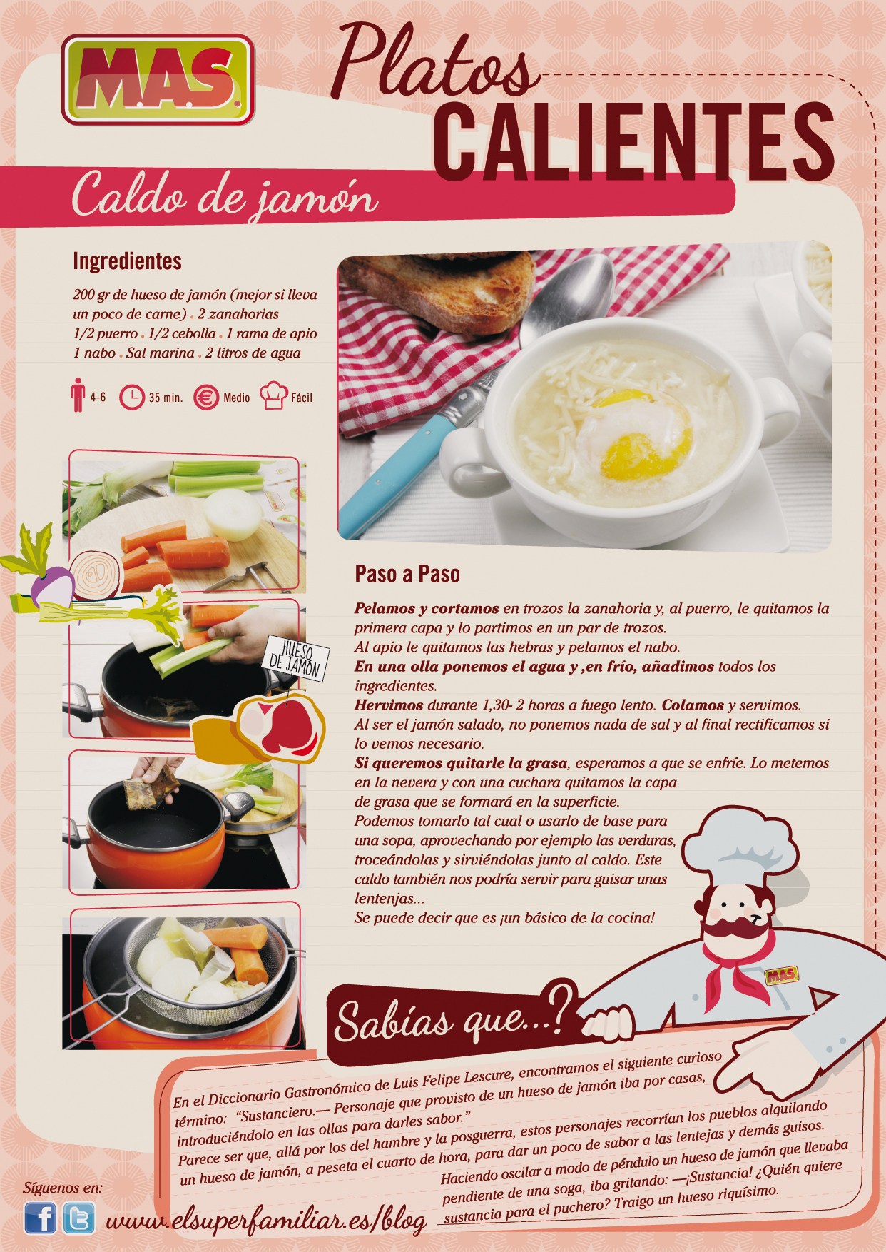 Infografía con la receta del caldo de jamón