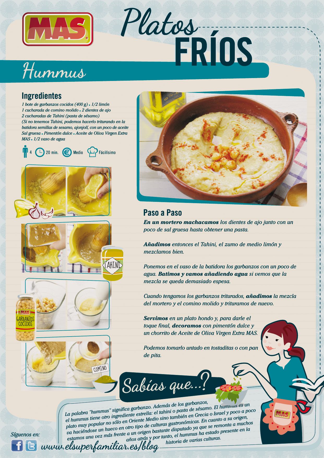 Infografía que muestra la receta de hummus