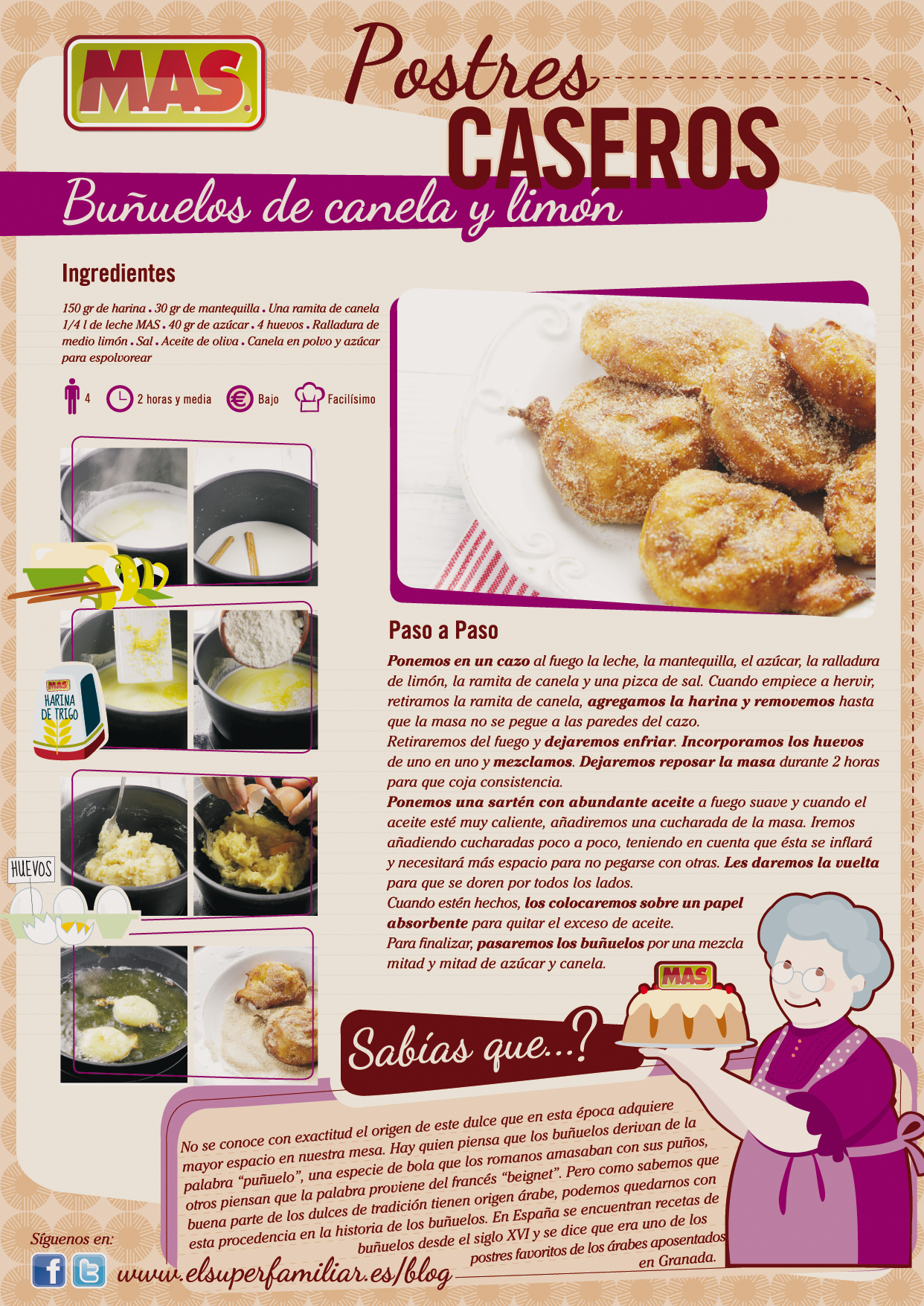Infografía de receta de buñuelos caseros
