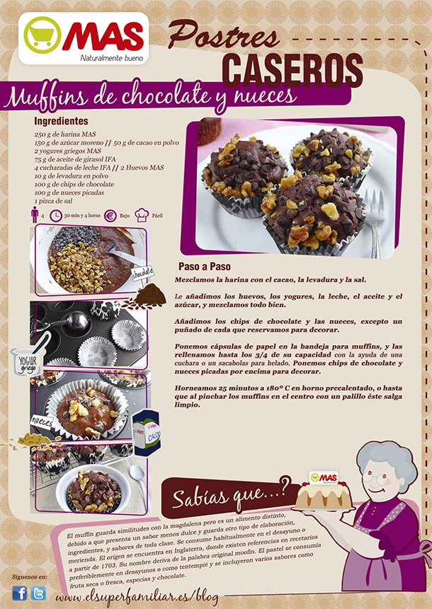 receta muffin chocolate