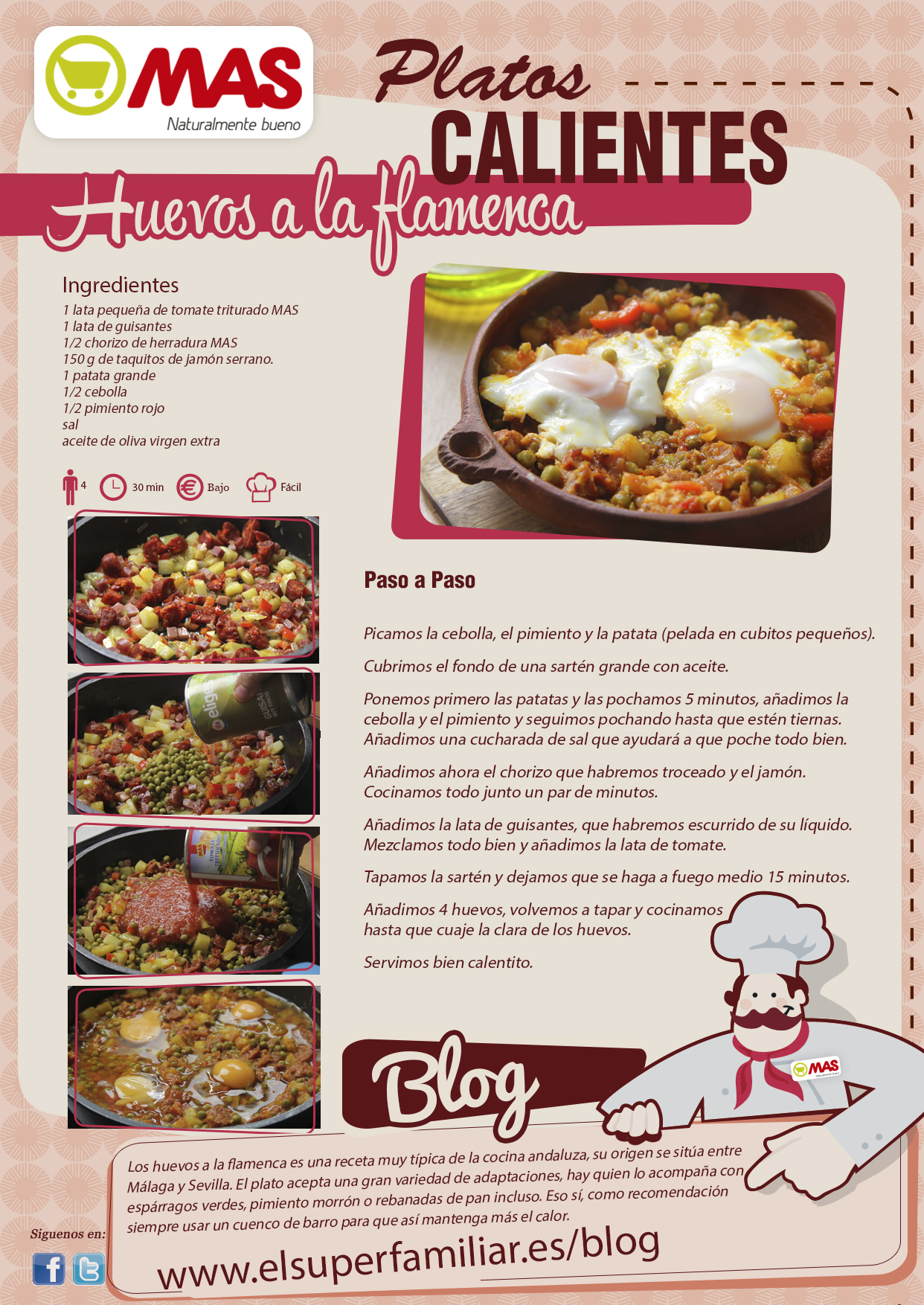 receta huevos flamenca